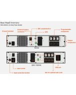 Vertiv Edge UPS 1500VA 1350W 230V 2U Line Interactive AVR Tower/Rack Mount